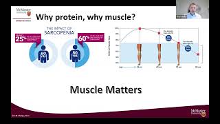 Protein and Amino Acid Supplements and Sarcopenia in Aging An Update [upl. by Ennahs]