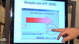 MELHORE A REPRODUÇÃO ADOTANDO A IATF  ÓTIMOS RESULTADOS [upl. by Alpheus]