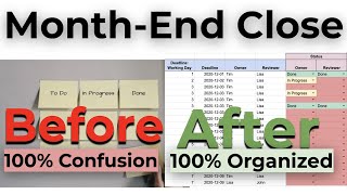 How To Create Month End Close Checklist Start With The Financial Statements Line Items [upl. by Alano]