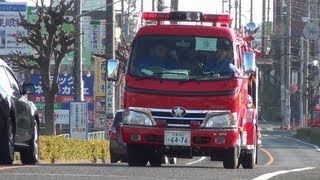 続々と集結する消防車両 さいたま市出初式2013 [upl. by Eelymmij]