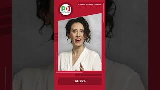 SPOT PD  Elezioni 2022 [upl. by Ruperto]