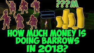 How much GPHR really is Barrows  2018 [upl. by Serdna]