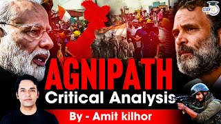 Political Row Over Agniveer  What is Agnipath Scheme  Detailed Analysis  StudyIQ IAS [upl. by Airekat516]