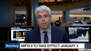 Heres What You Need to Know About MiFID II [upl. by Brandtr]