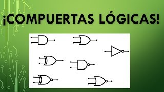 Compuertas Logicas [upl. by Sandy140]