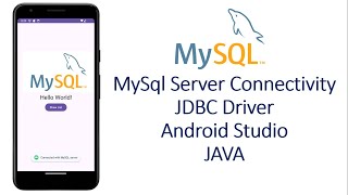 MySQL Server Android Studio JDBC Connection  java [upl. by Adlaremse383]