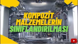 Kompozit Malzemelerin Sınıflandırılması [upl. by Adne347]