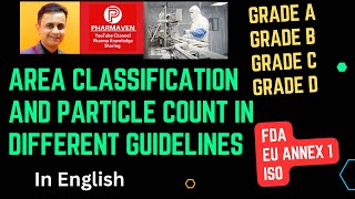 In English Area Classification vs Guidelines Comparison PHARMAVEN validation qualification [upl. by Gnivri739]