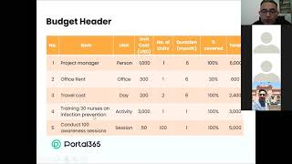 Session 11 Budget Proposal Writing NGO Programs Managers Training Adel Salah  Portal365 [upl. by Ydnyl]