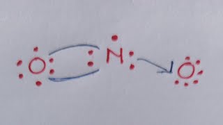 NO2 molecule Vs Nitrite Ion Hybridization Molecular geometry and Magnetism JEE neet [upl. by Xilef]