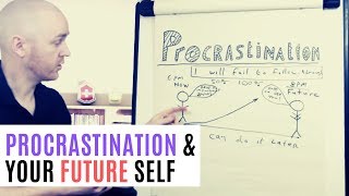 Procrastination Explained by a Psychologist [upl. by Whitehurst623]