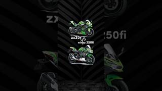 Zx25r250fi otomotif information versus kawasaki ninjazx25r ninja250fi bike [upl. by Nadiya]