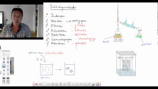 08 Scheidingsmethoden 3 [upl. by Nara]