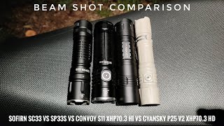 Beam Shot Comparison  Sofirn SC33 vs SP33S VS Convoy S11 XHP703 HI VS Cyansky P25 V2 XHP703 HD [upl. by Ithaman]