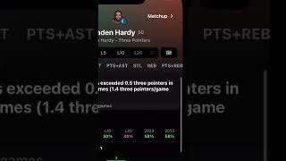 Analyzing Impact of Injuries amp Load Management  NBA Player Prop Data outlier playerprops nba [upl. by Llimaj]