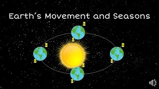 Earths Movement and Seasons  Short animation [upl. by Caffrey]