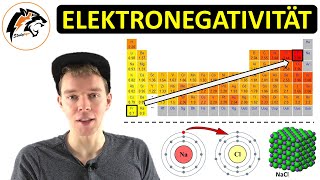 Elektronegativität – mit Periodensystem  NEU [upl. by Hennie]