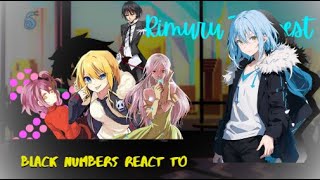 Black Numbers react to Rimuru Tempest  Gacha Reaction  TenSura  No Ship  rimuru gacha [upl. by Averell]