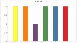 How to View Survey Results [upl. by Althea]