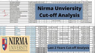 Nirma University Cutoff Analysis last 2 years [upl. by Lonnie]