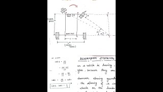 Ackerman Steering Mechanism With Proper Diagram amp Derivation Complete Explanation [upl. by Zertnom]