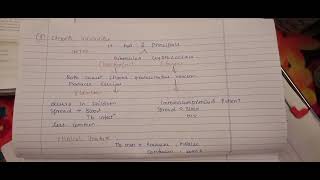 meningite essay mbbs2ndyear pathology meningitis pathology [upl. by Sral]