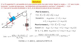 Exercice corrigé Mecanique terminale S dynamique de translation [upl. by Rahcir]