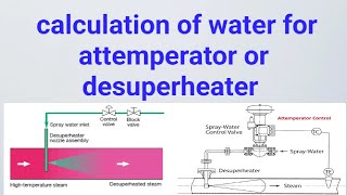 Calculation of water for attemperator or desuperheater take H2H3 in place of H1H3 so ans is 767 [upl. by Ydorb]