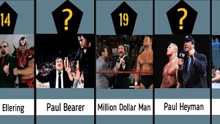 WWE Top Superstar Managers of All Eras ।। Wwe Top 25 Managers [upl. by Sussi]