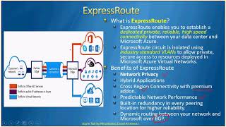 AzureTalk Azure Networking Part 3 ExpressRoute [upl. by Aros]