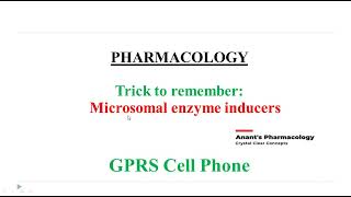 Microsomal Enzyme Inducers [upl. by Ecidnarb879]