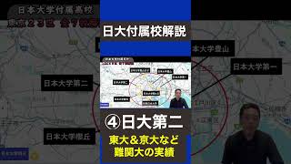 日大第二【都内の日大付属紹介⑦】日大日本大学第二＃二高 [upl. by Danuloff]