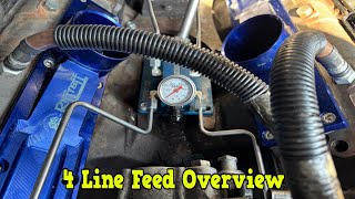 73 Powerstroke CNC Fab 4Line Feed Kit Install Overview [upl. by Ojibbob]