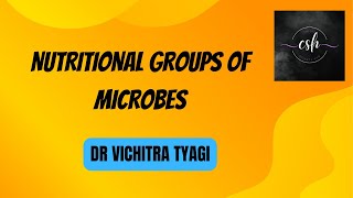 NUTRITIONAL GROUPS OF MICROBES [upl. by Gosselin]