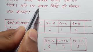 📒 Class10th Maths Chapter14 exercise 141 Q 1अध्याय 14 सांख्यिकी प्रश्नावली 141प्रश्न1 [upl. by Gnaw]