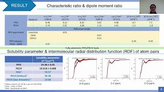 Multiscale simulation of polypropylene oxide and Polyepichlorohydrin electrolytes [upl. by Ydner421]