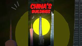 China is 20 years ahead of India 🗿kya kehte ho [upl. by Comptom]