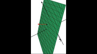 Analytic Geometry Various methods for obtaining the plane equation [upl. by Anwahsat]