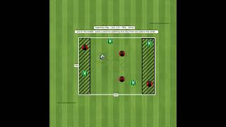 Switching Play 2v2 2 [upl. by Nehtan62]