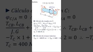 Cálculo do torque máximo resistenciadosmateriais [upl. by Ewall]