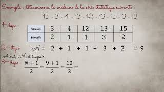 2de  Calculer la médiane dune série statistique [upl. by Hamilton]