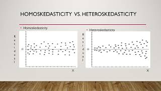 Homoskedasticity Testing Part 1  Regression diagnostics in STATA 4 [upl. by Sorensen]