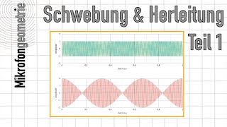 Schwebung  Teil 1 mit Hörbeispielen [upl. by Vasiliki]