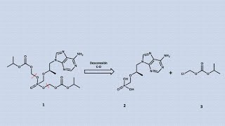 Tenofovir disoproxil antiviral vs VIH y VHB análisis retrosintético I [upl. by Renmus]