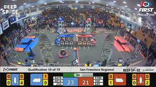 Qualification 10  2019 San Francisco Regional [upl. by Oby4]