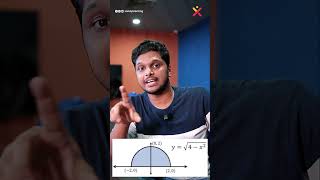 What is the wifi password  Wifi calculus wifi math [upl. by Dirraj982]