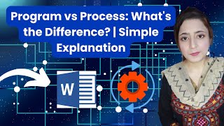 Program vs Process Whats the Difference  Simple Explanation [upl. by Kapoor632]