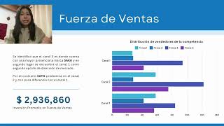 Simulador  Resultados Año1  Año 5 [upl. by Kendyl]