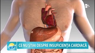 Insuficiența cardiacă [upl. by Condon]