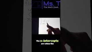 Intercepts Explained How to Find X amp Y Intercepts shorts maths mathslearning learning [upl. by Jordans]